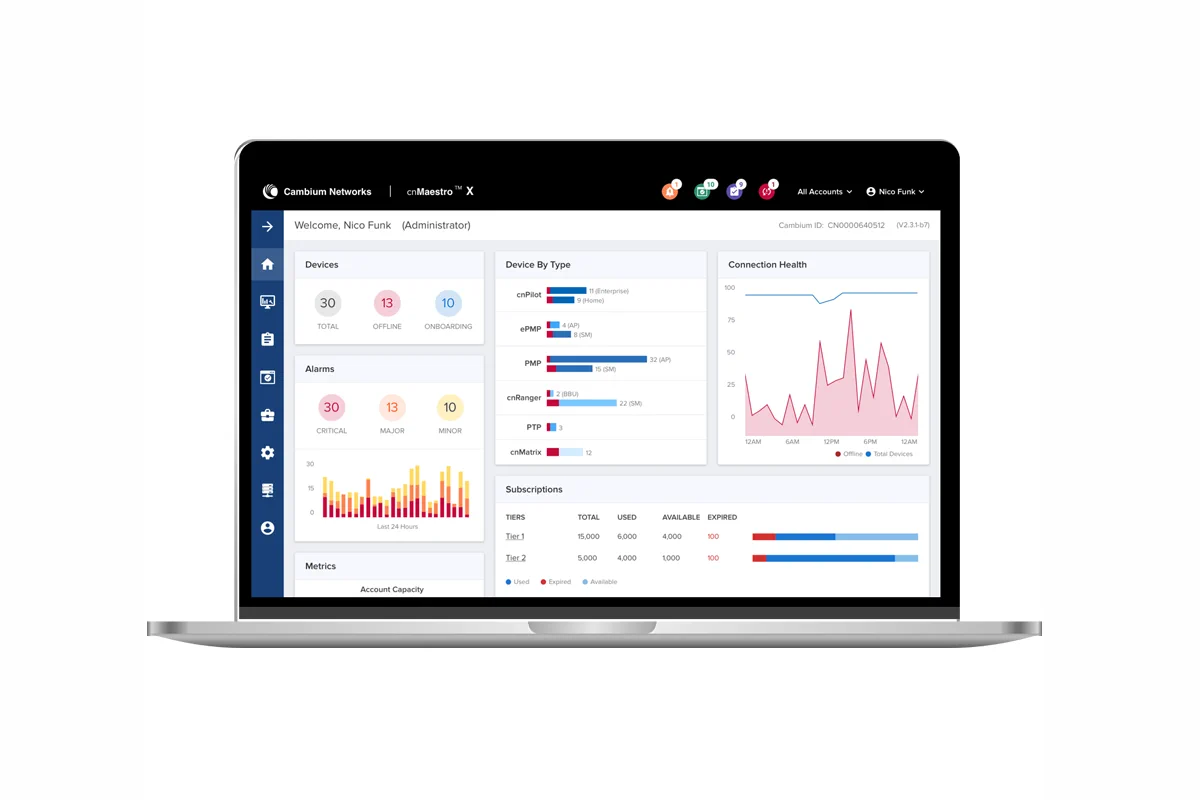 COMUTADOR DE AGREGAÇÃO CNMATRIX EX3024F, 24X SFP