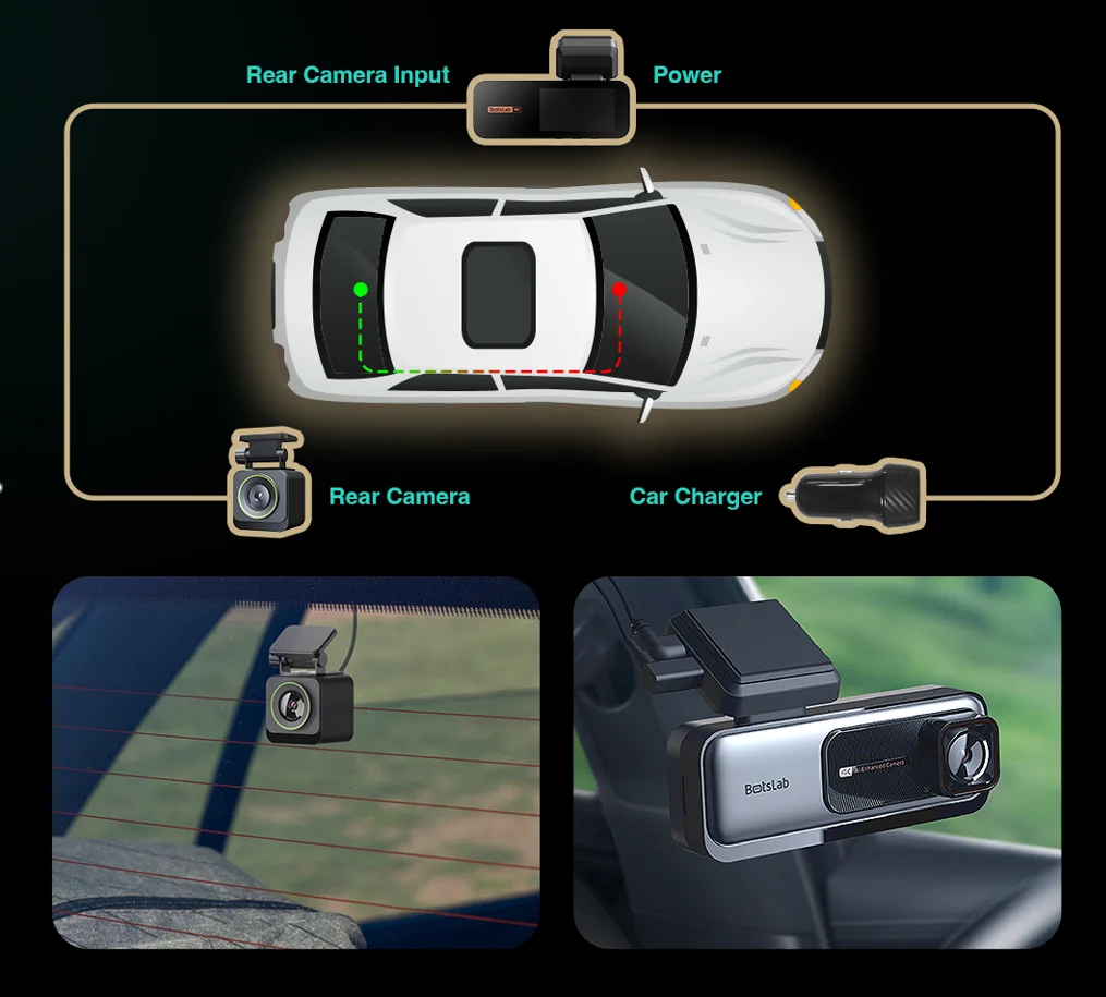 BOTSLAB G980H DASH CAMERA Fácil instalação e operação intuitiva
