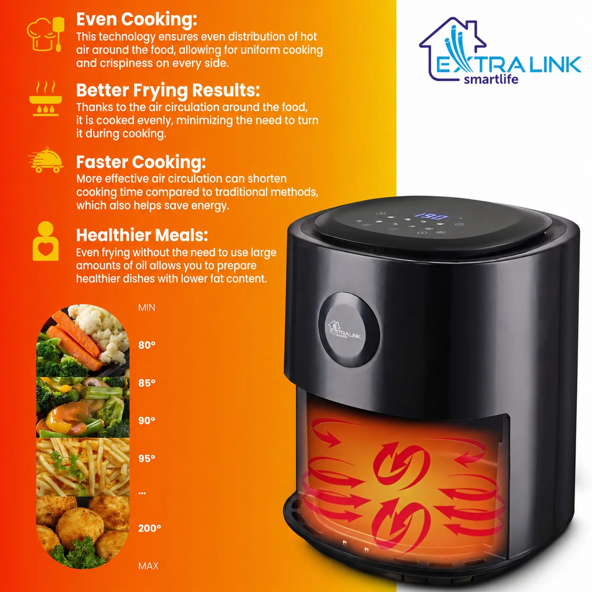 Temperature adjustment from 80 to 200 degrees Celsius in the Extralink SJ-400