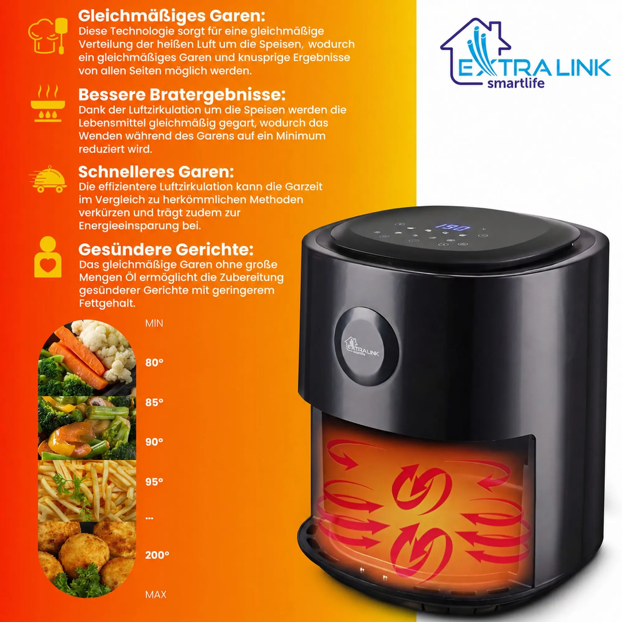 Einstellung der Betriebszeit in der ölfreien Extralink SJ-400 Fritteuse