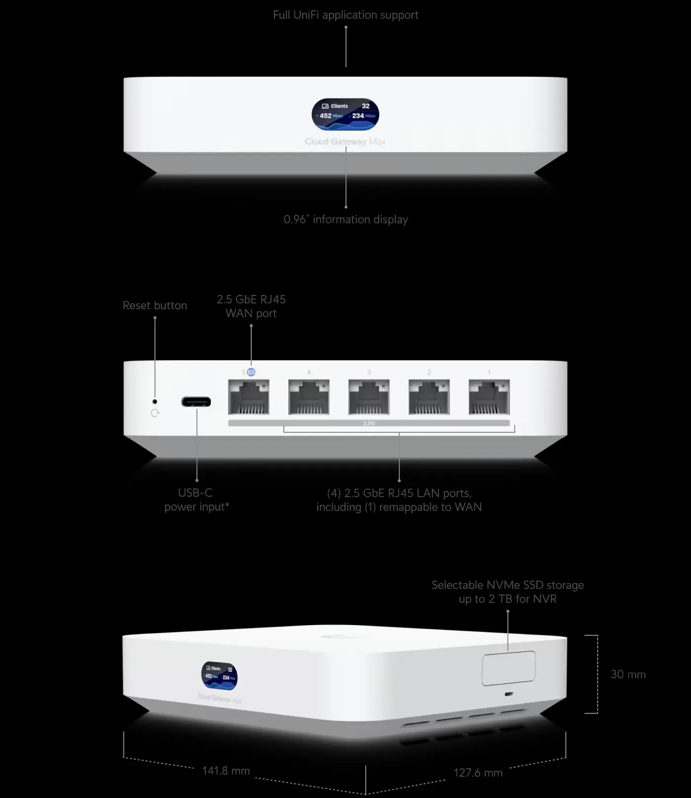 UBIQUITI UCG-MAX-EU MULTI-WAN UNIFI CLOUD GATEWAY WITH 2.5 GBPS THROUGHPUT, 512GB SSD PRE-INSTALLED
