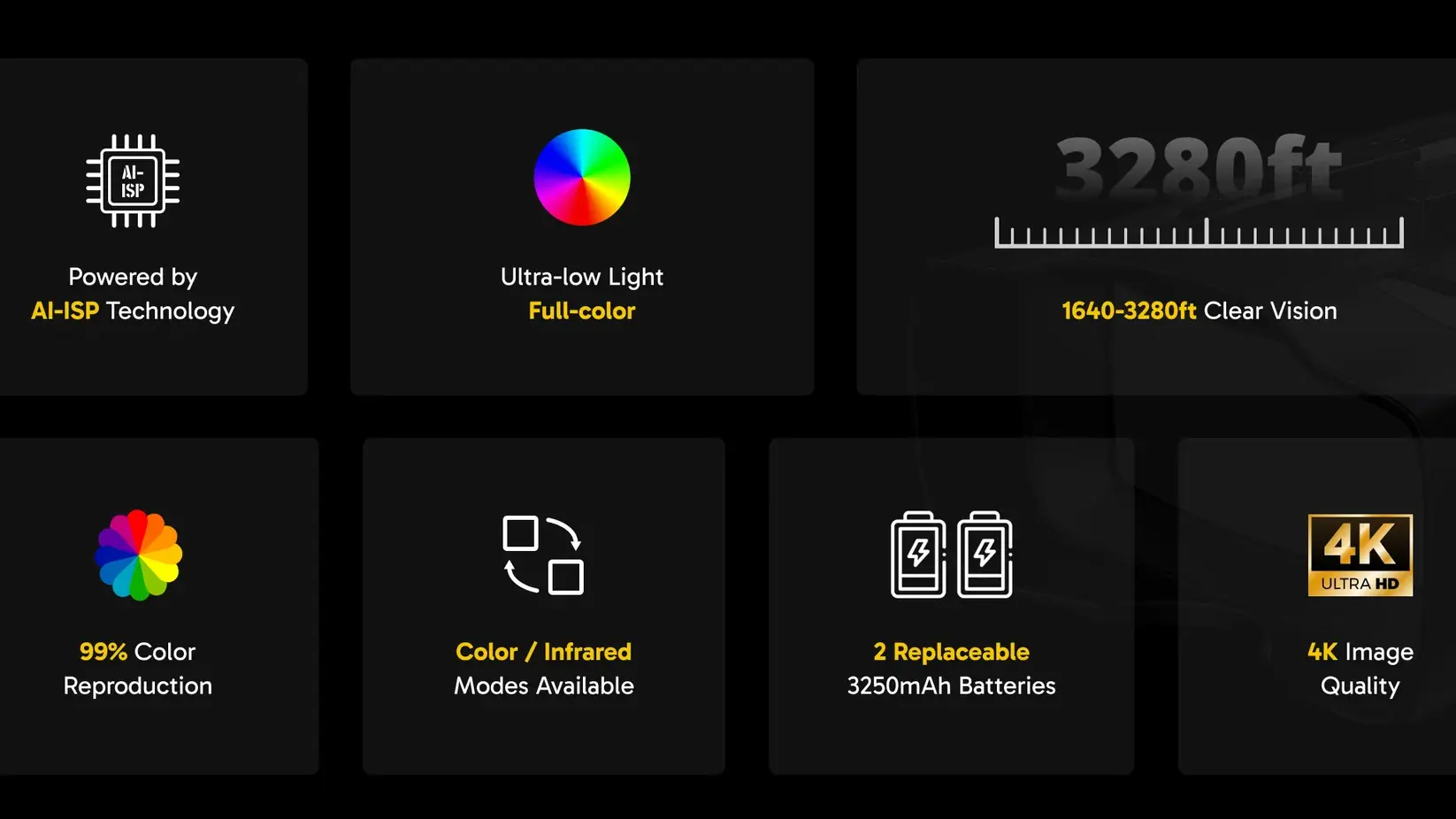 AKASO SEEMOR-200 NIGHT VISION GOGGLES