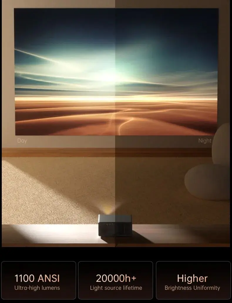 ПРОЕКТОР XIAOMI WANBO X5 PRO, GOOGLE TV, FULLHD, 1100 ANSI, WPA34