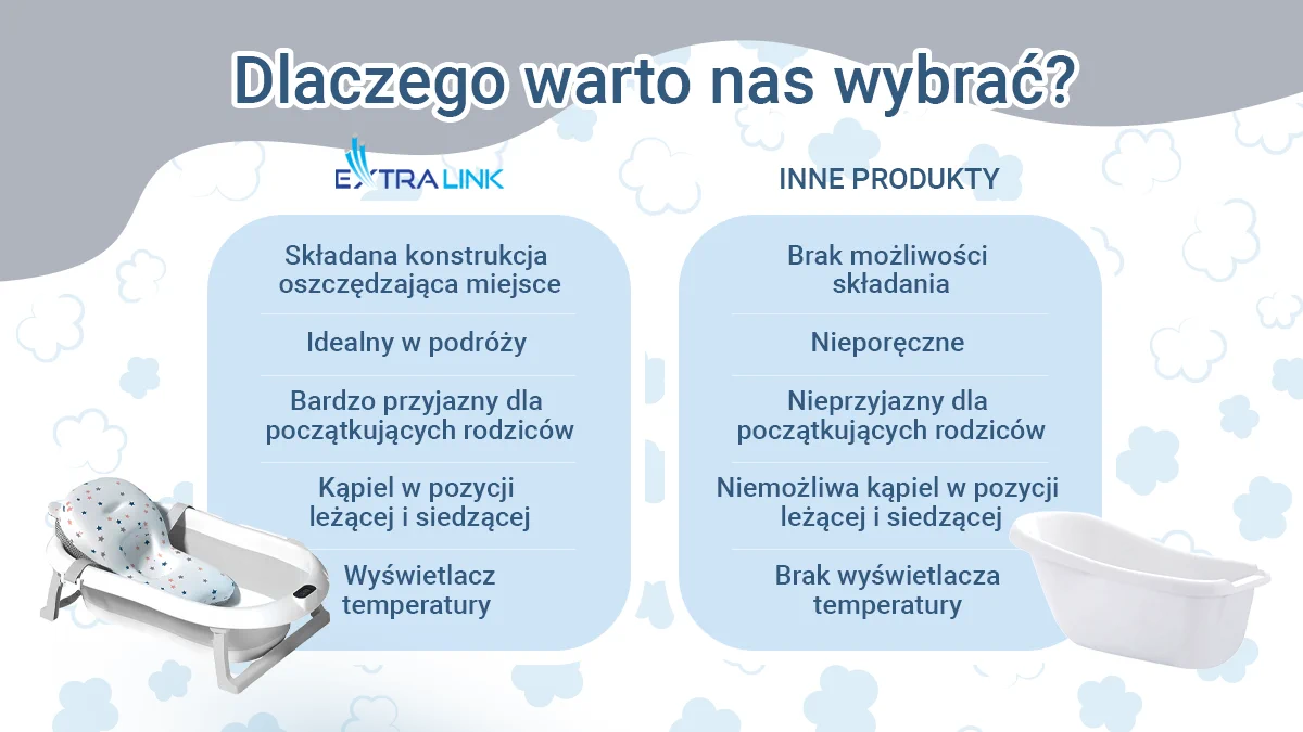 BAÑERA INFANTIL EXTRALINK GRIS CON TERMÓMETRO LED