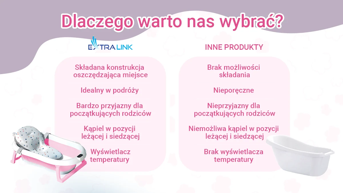 BAÑERA INFANTIL EXTRALINK GRIS CON TERMÓMETRO LED