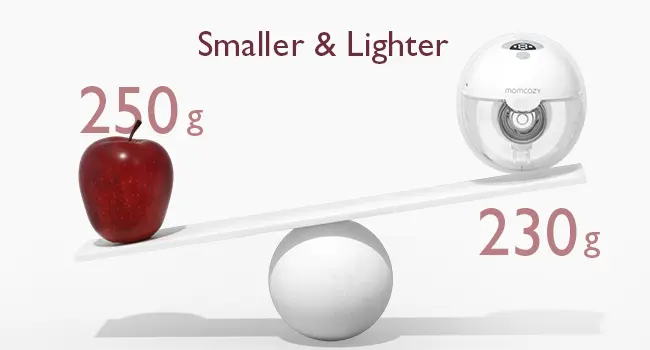 MOMCOZY M5 SINGLE BREAST PUMP GREEN