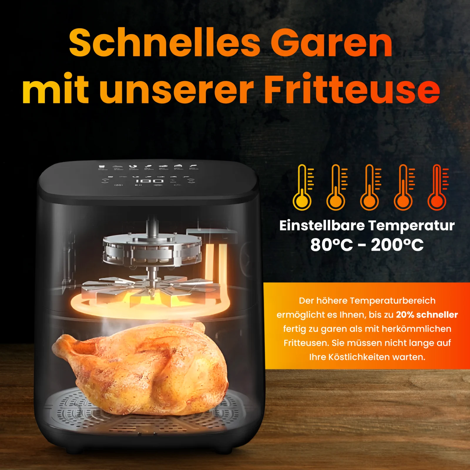 Querschnitt einer fettfreien Hei&szlig;luftfritteuse mit H&auml;hnchen im Inneren. Hervorgehoben sind die Temperaturregelung von 80 bis 200 Grad und 20% schnelleres Kochen