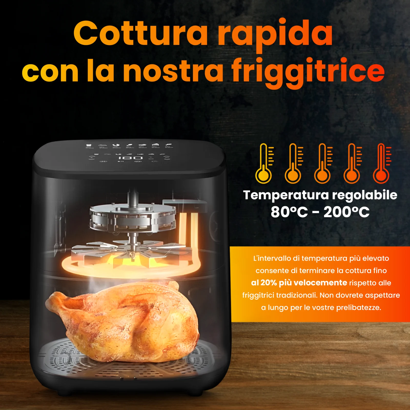 Sezione della friggitrice ad aria con pollo all'interno. Evidenziata la regolazione della temperatura da 80°C a 200°C e una cottura più veloce del 20%