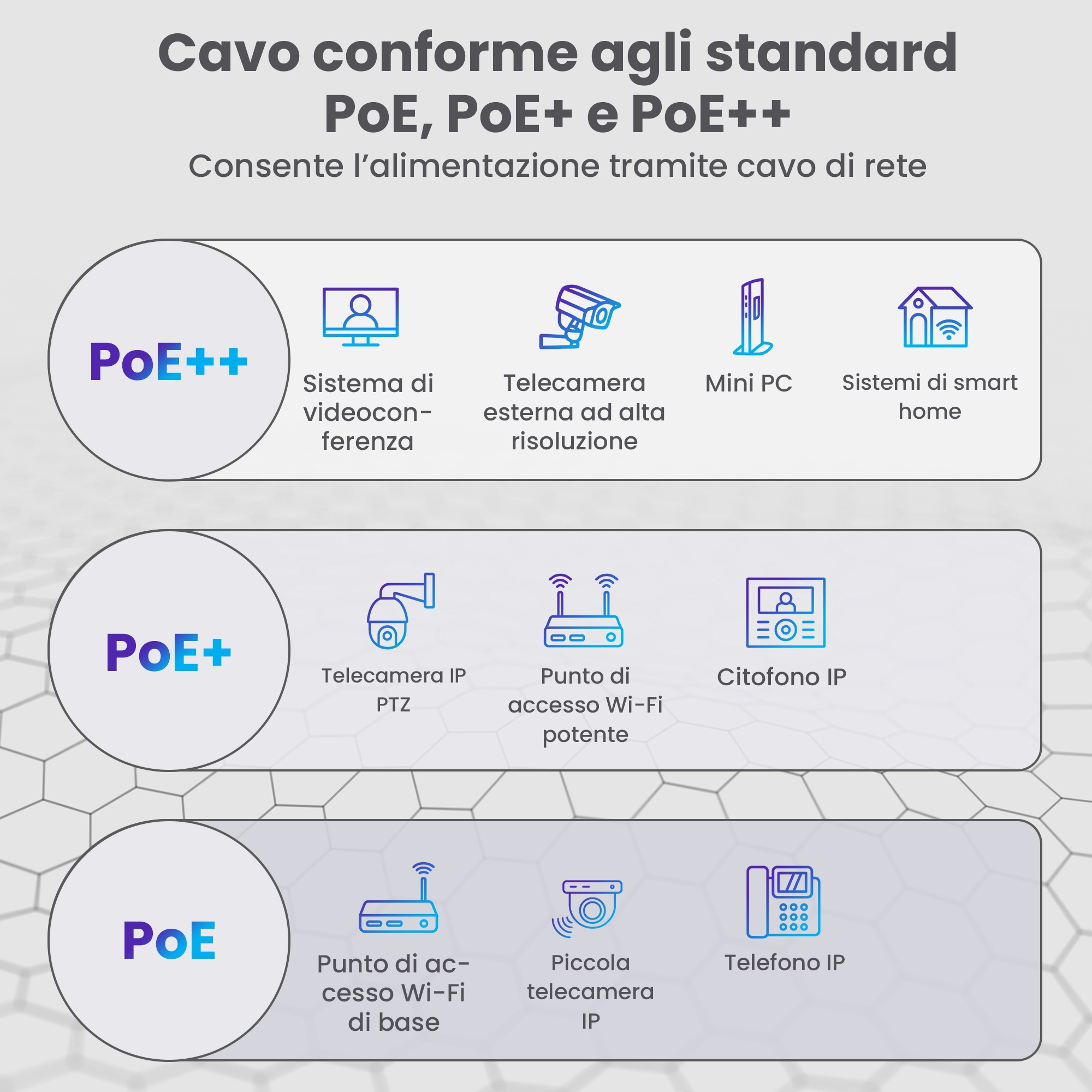 EXTRALINK CAT6 FTP (F/UTP) V2 DOPPINO TELEFONICO PER ESTERNI 25 M