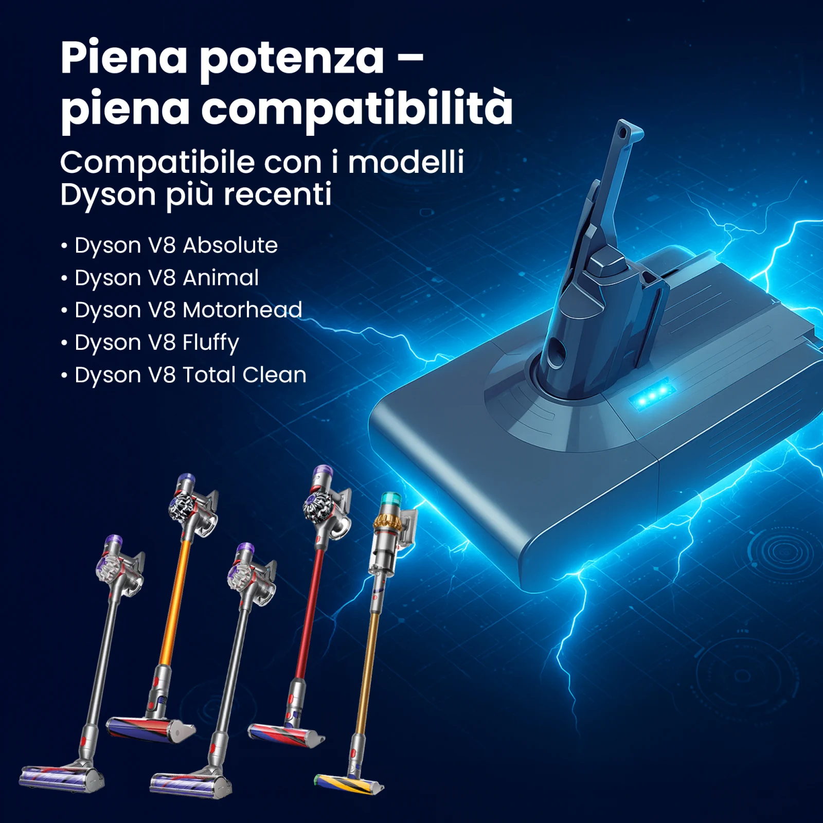 batteria di ricambio per aspirapolvere portatili dyson e modelli compatibili