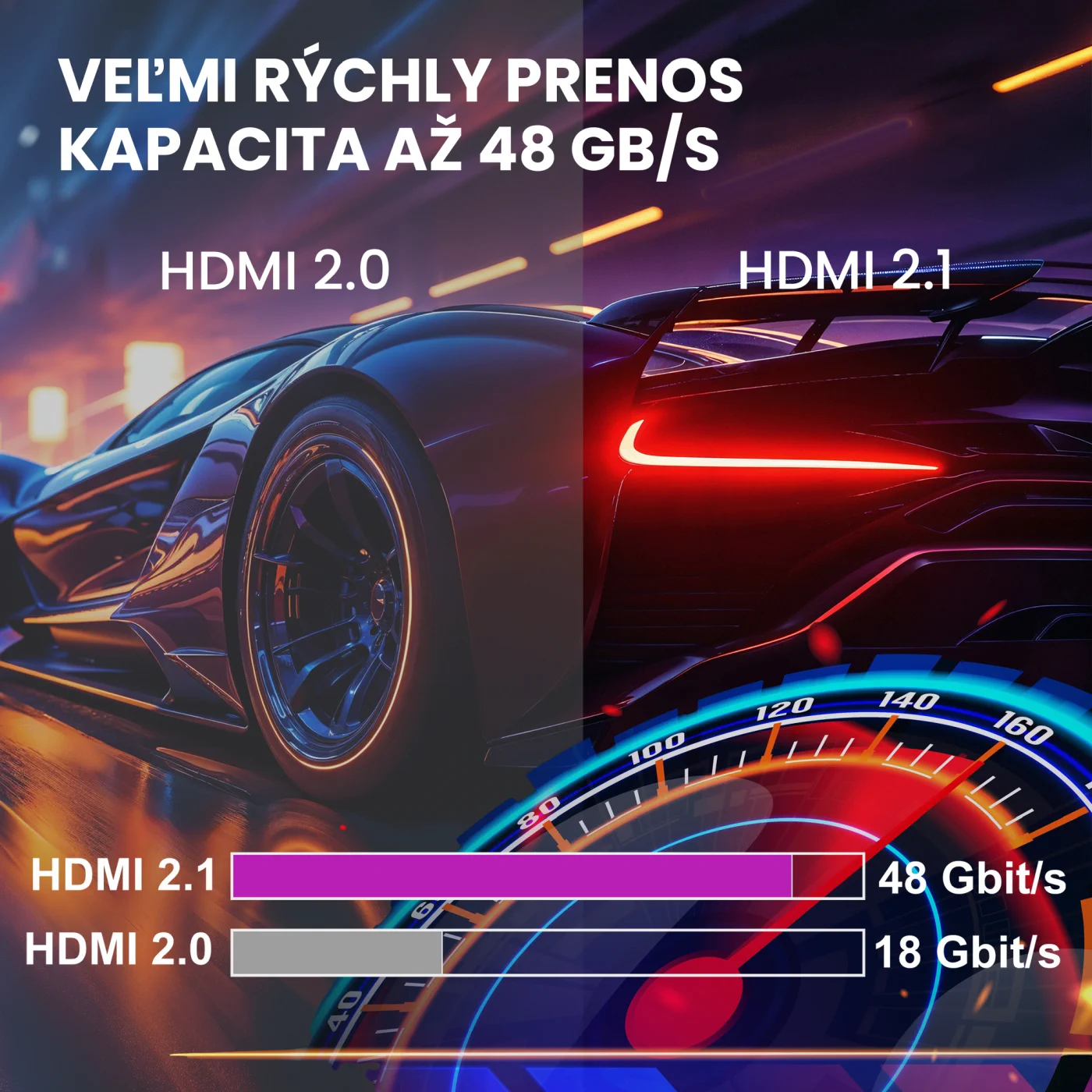 EXTRALINK HDMI KABEL 2.1 8K HDR 1,5 M