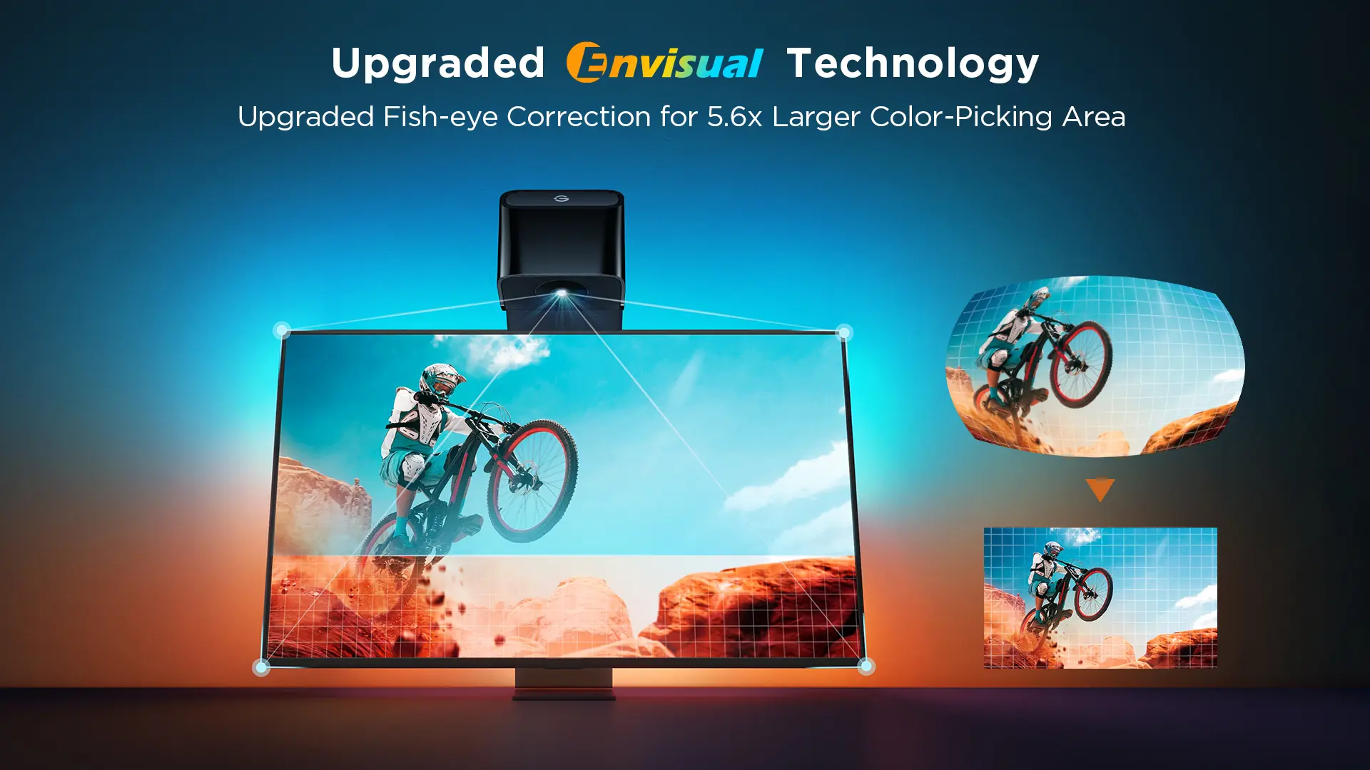 GOVEE H6099 ENVISUAL TV BACKLIGHT 3 LITE WILD ROBOT WITH CAMERA (55~65 INCH)