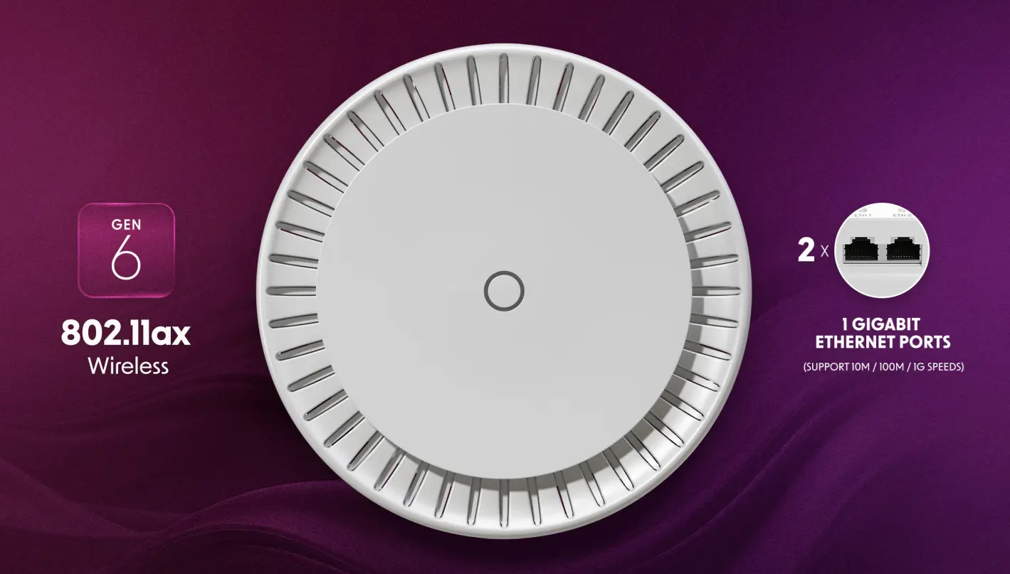 MIKROTIK CAPGI-5HAXD2HAXD