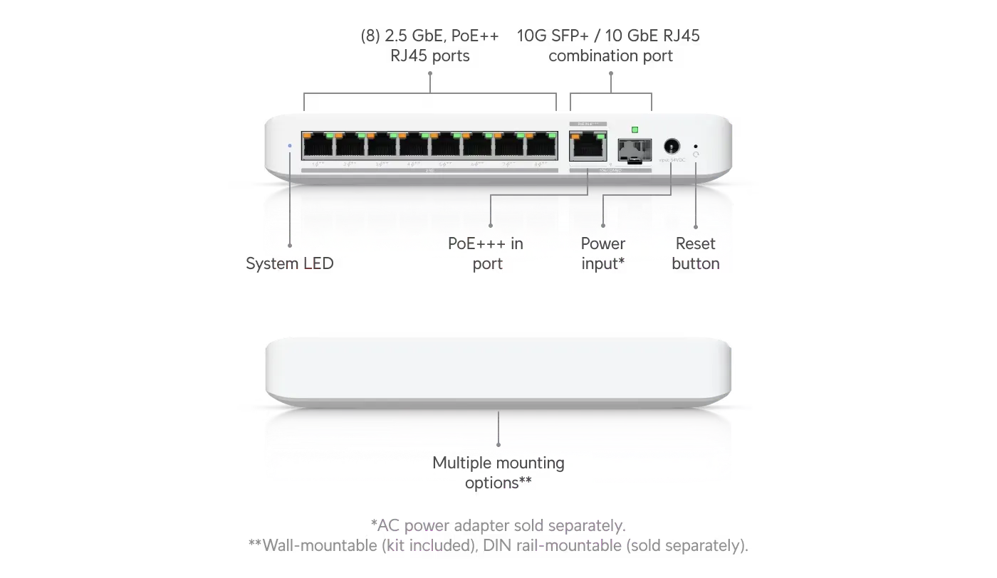 UBIQUITI USW-FLEX-2.5G-8-POE 8-PORT 2.5G POE SWITCH