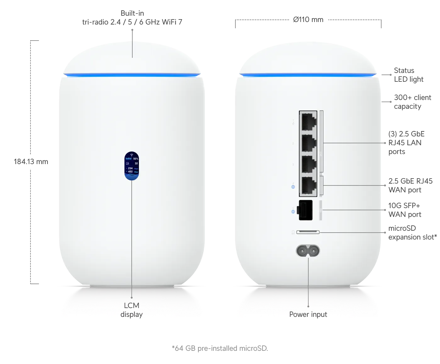 UBIQUITI UDR7 DESKTOP 10G CLOUD GATEWAY, WIFI 7, POE SWITCH, MICROSD