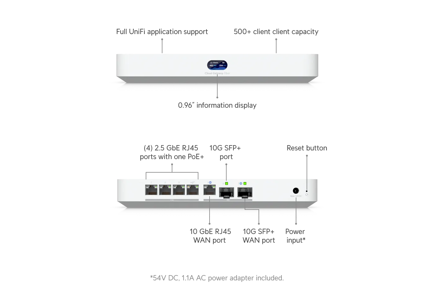 UBIQUITI UCG-FIBER DESKTOP 10G CLOUD GATEWAY, 4-PORT 2.5 GBE SWITCH