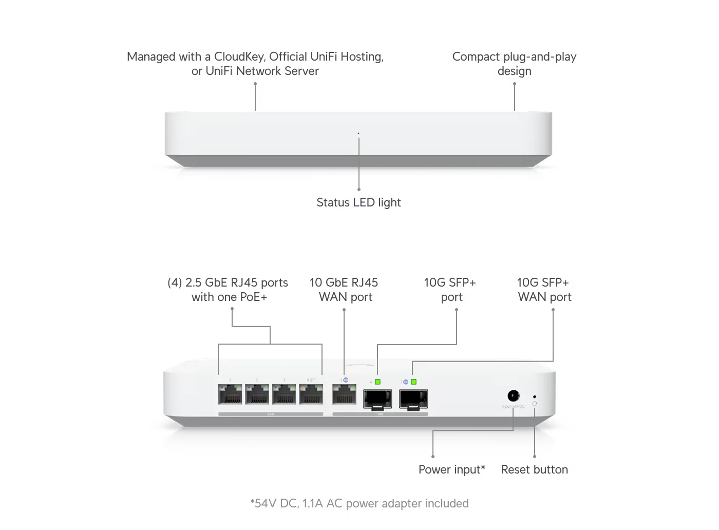 UBIQUITI UXG-FIBER MASAÜSTÜ 10G BAĞIMSIZ AĞ GEÇIDI, 4 BAĞLANTI NOKTALI 2,5 GBE ANAHTAR