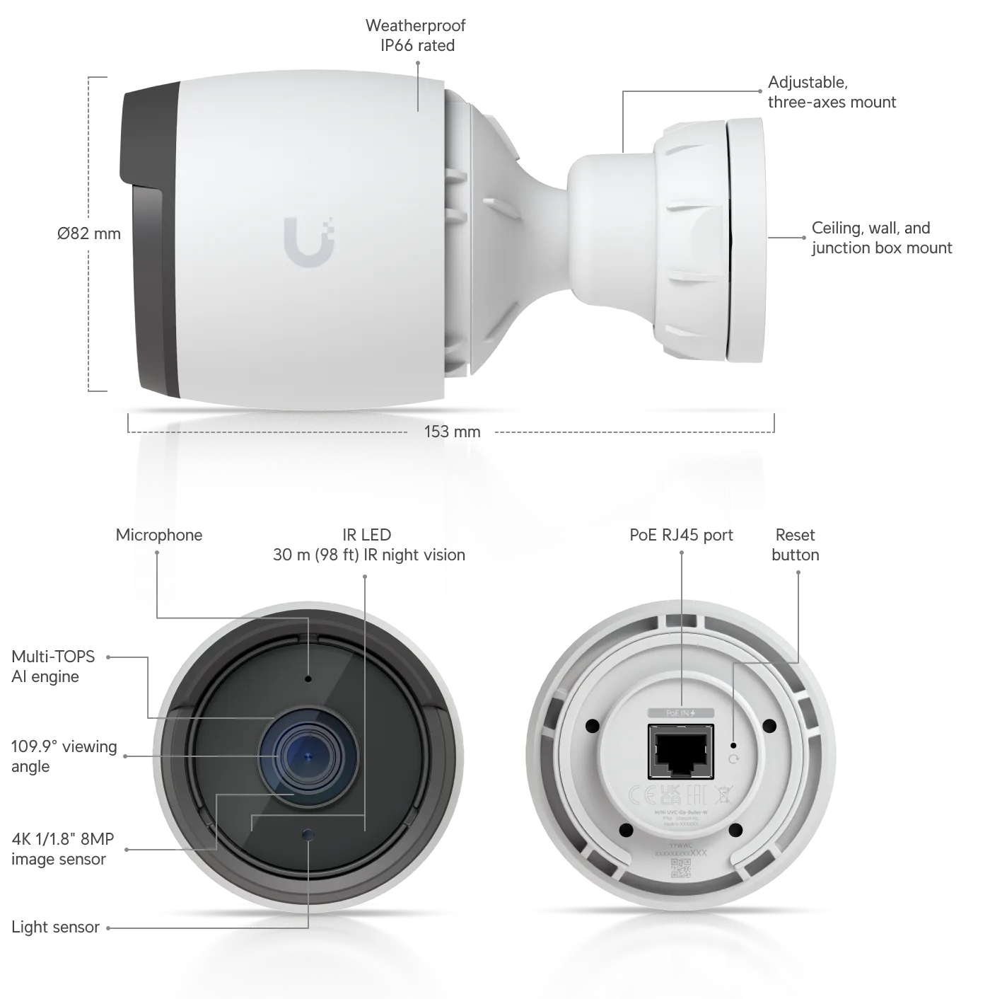 UBIQUITI UVC-G6-BULLET 4K POE CAMERA, 8MP, AI ENGINE, LONG RANGE IR