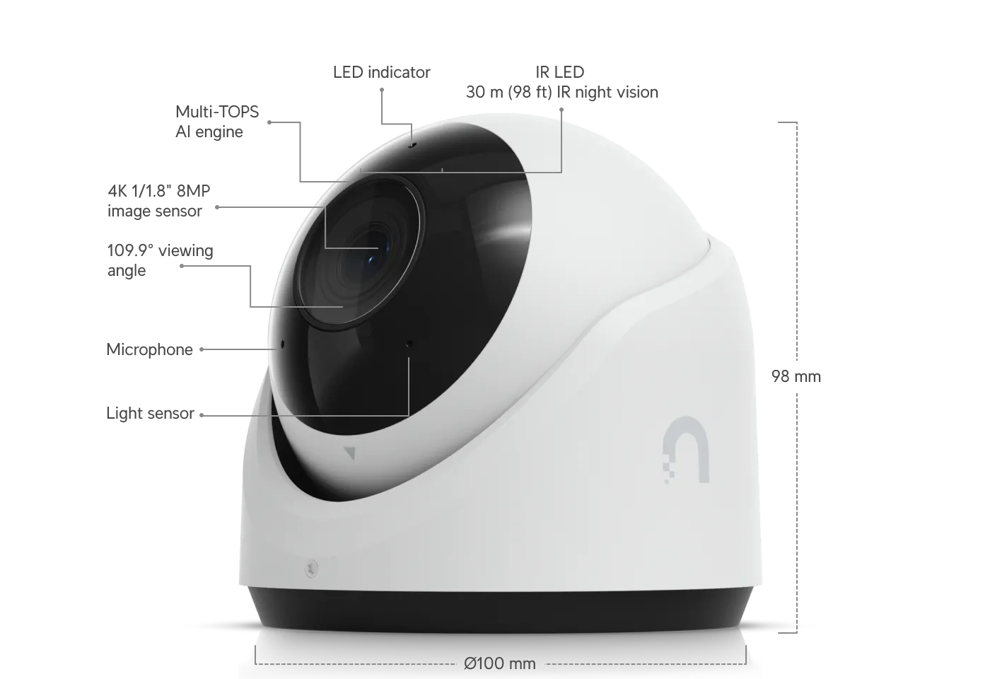UBIQUITI UVC-G6-TURRET 4K POE CAMERA, 8MP, AI ENGINE, IP66