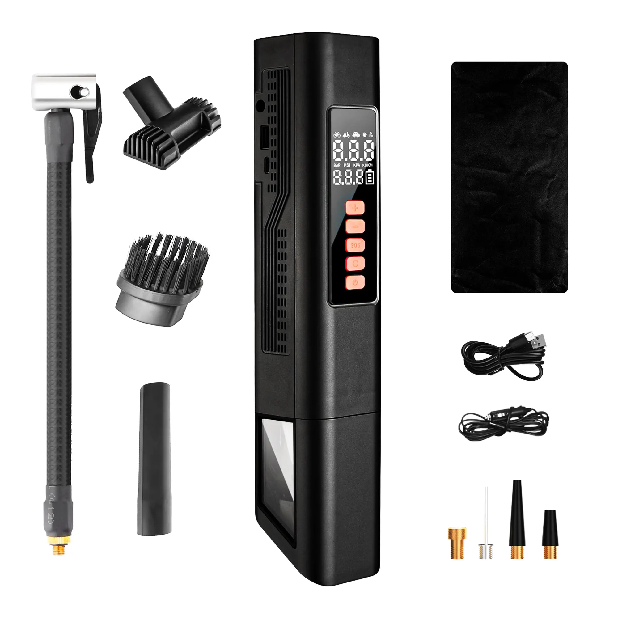 richcontent urządzenie i akcesoria