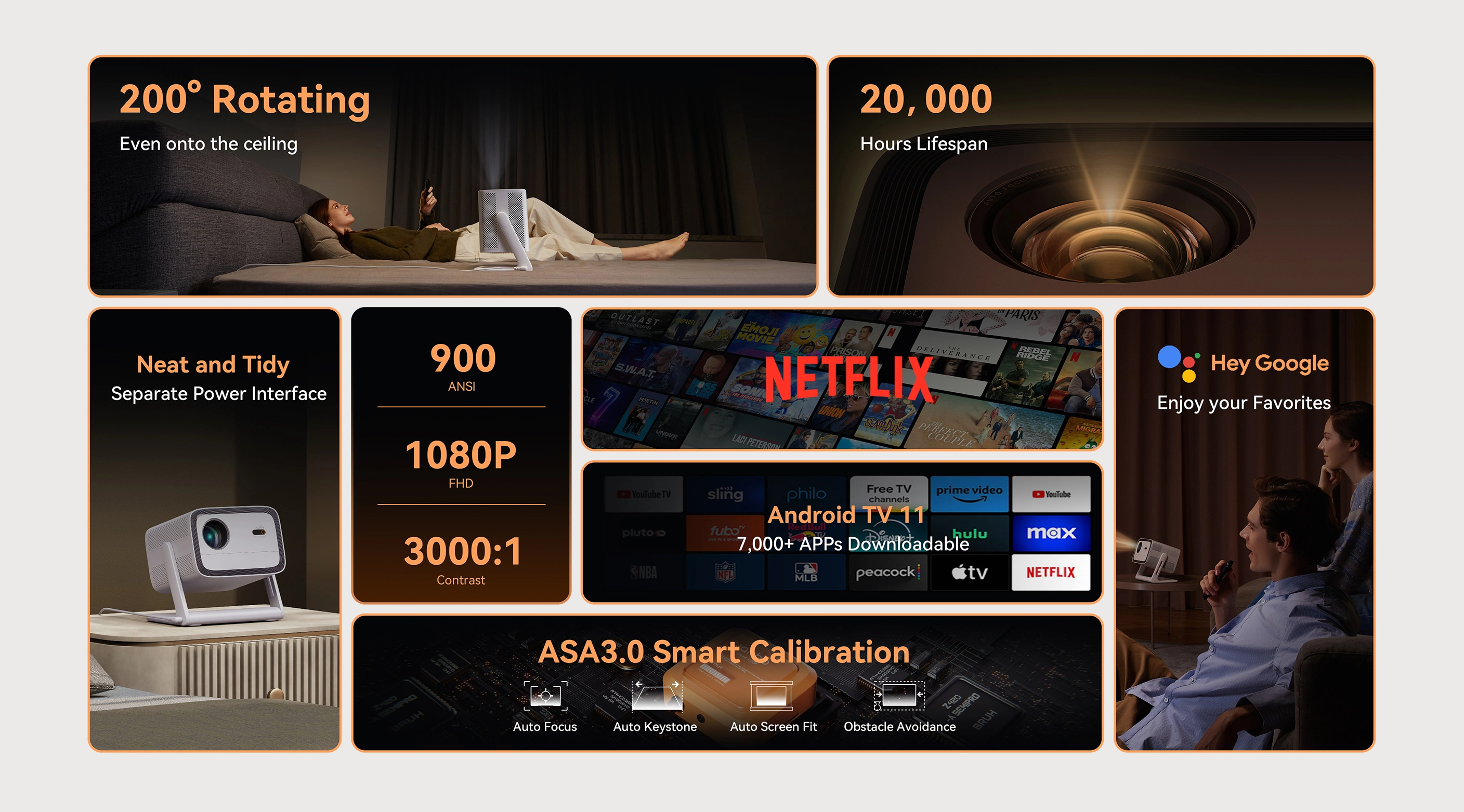 XIAOMI WANBO VALI 1, WHITE, 900ANSI, ANDROID TV 11.0, FULLHD, GIMBAL