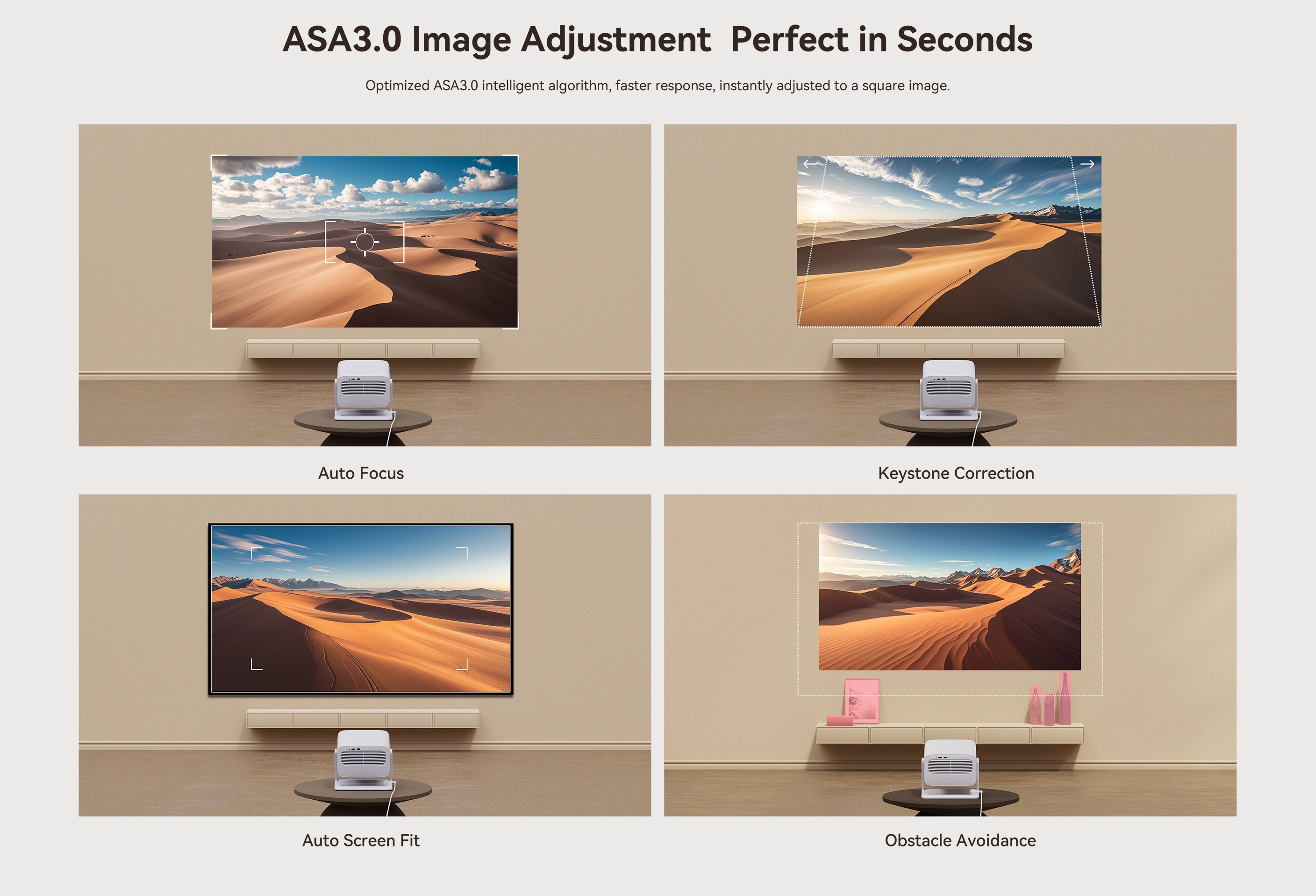 XIAOMI WANBO VALI 1, WHITE, 900ANSI, ANDROID TV 11.0, FULLHD, GIMBAL