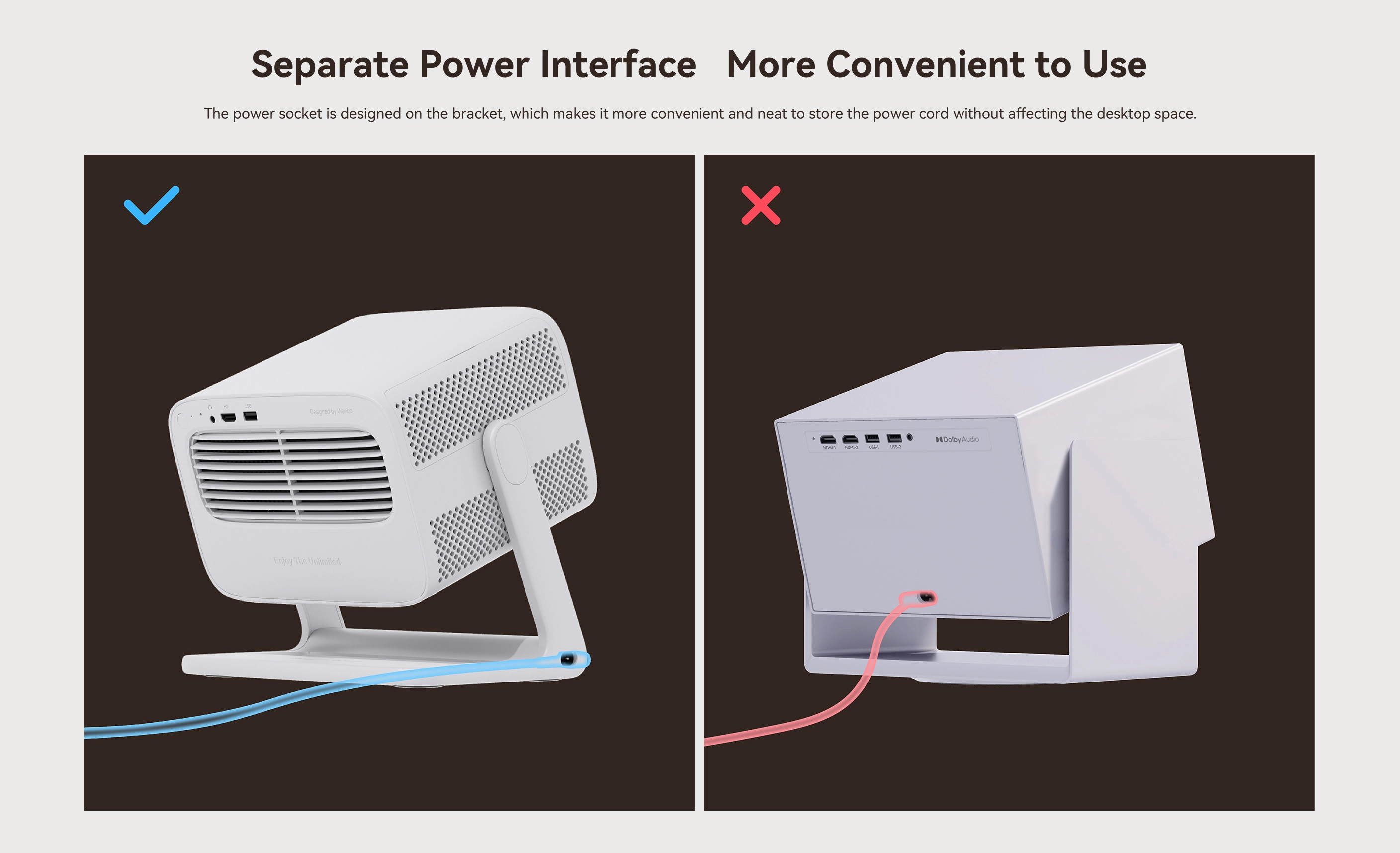 Wanbo Vali 1 White | Projector | Full HD, 900 ANSI, Android TV 11, Gimbal