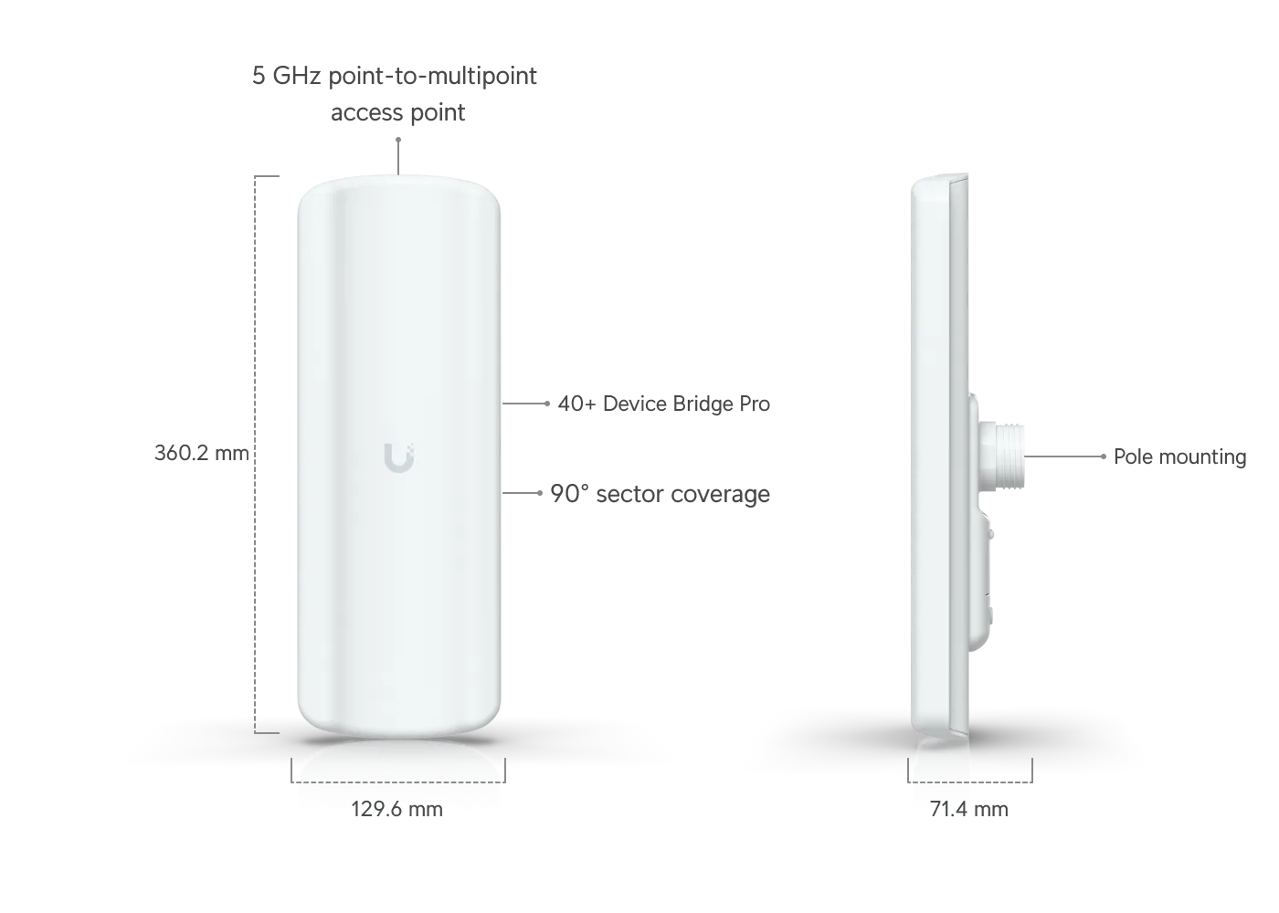 UBIQUITI UDB-PRO-SECTOR 5 GHZ PUNTO DE ACCESO MULTIPUNTO, 5 KM DE DISTANCIA