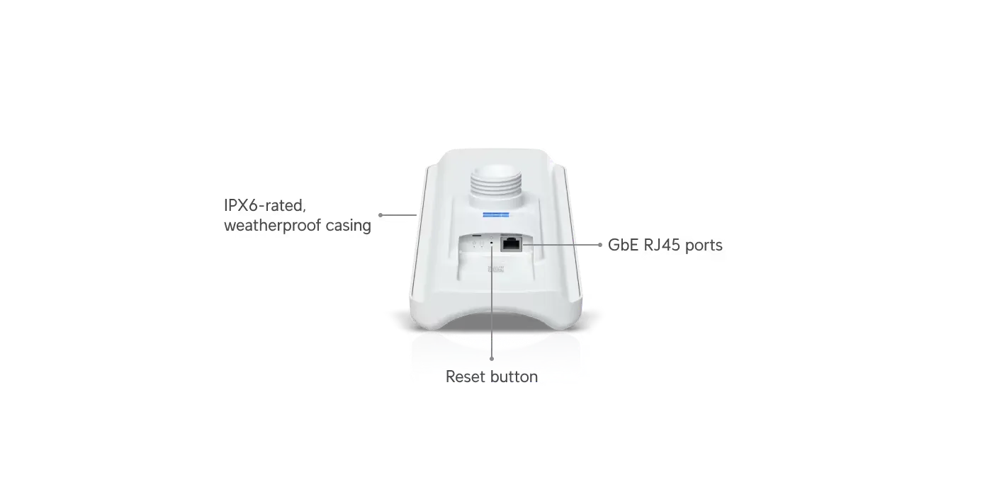 UBIQUITI UDB-PRO-SECTOR 5 GHZ PUNTO DE ACCESO MULTIPUNTO, 5 KM DE DISTANCIA