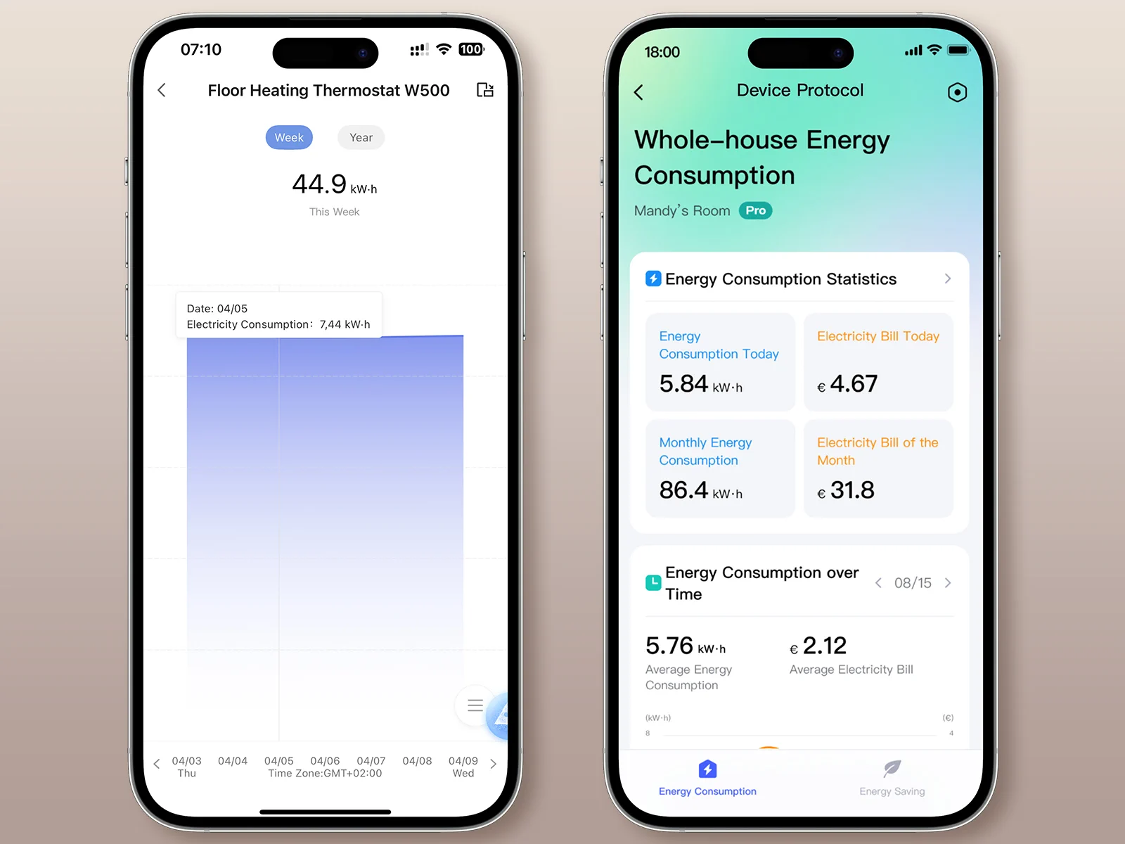 Aqara Floor Heating Thermostat W500 | Termostat do ogrzewania podłogowego |