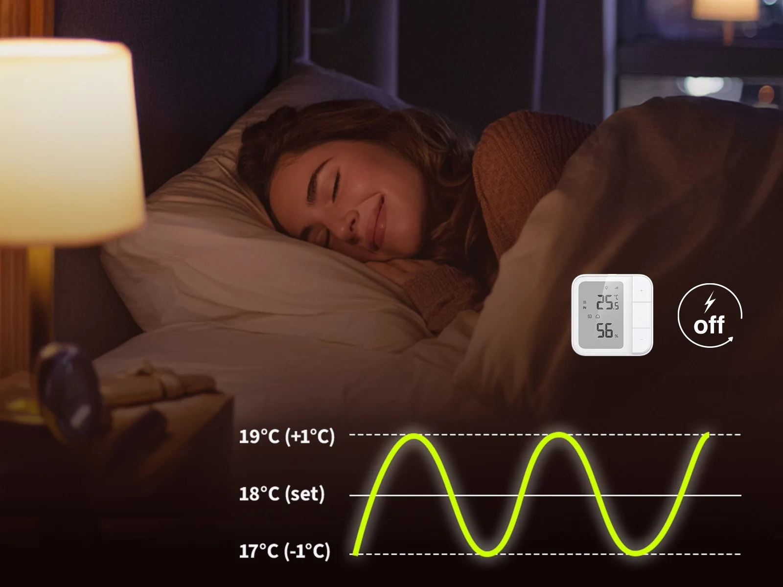 Aqara Floor Heating Thermostat W500 | Termostat do ogrzewania podłogowego |