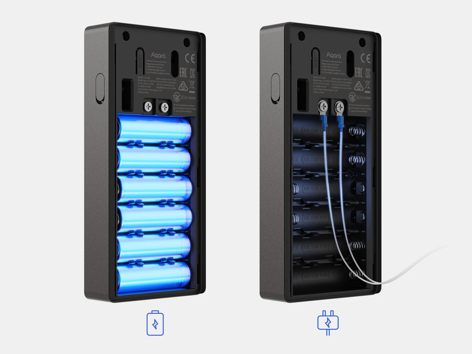 Aqara Doorbell Camera Hub G410 Czarny | Wideodomofon | Dzwonek do drzwi, Hub, Kamera