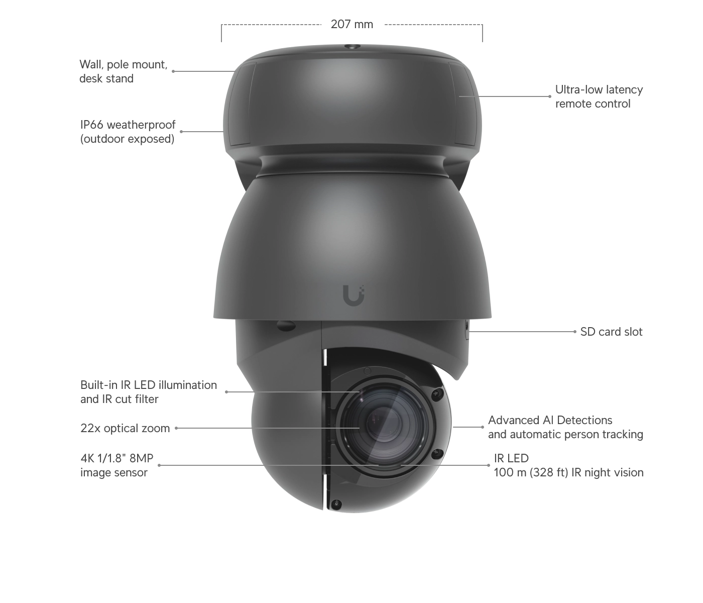 UBIQUITI UVC-AI-PTZ-B INDUSTRIAL-GRADE 4K POE++ PTZ CAMERA, 22X OPTICAL ZOOM, IR LED NIGHT VISION