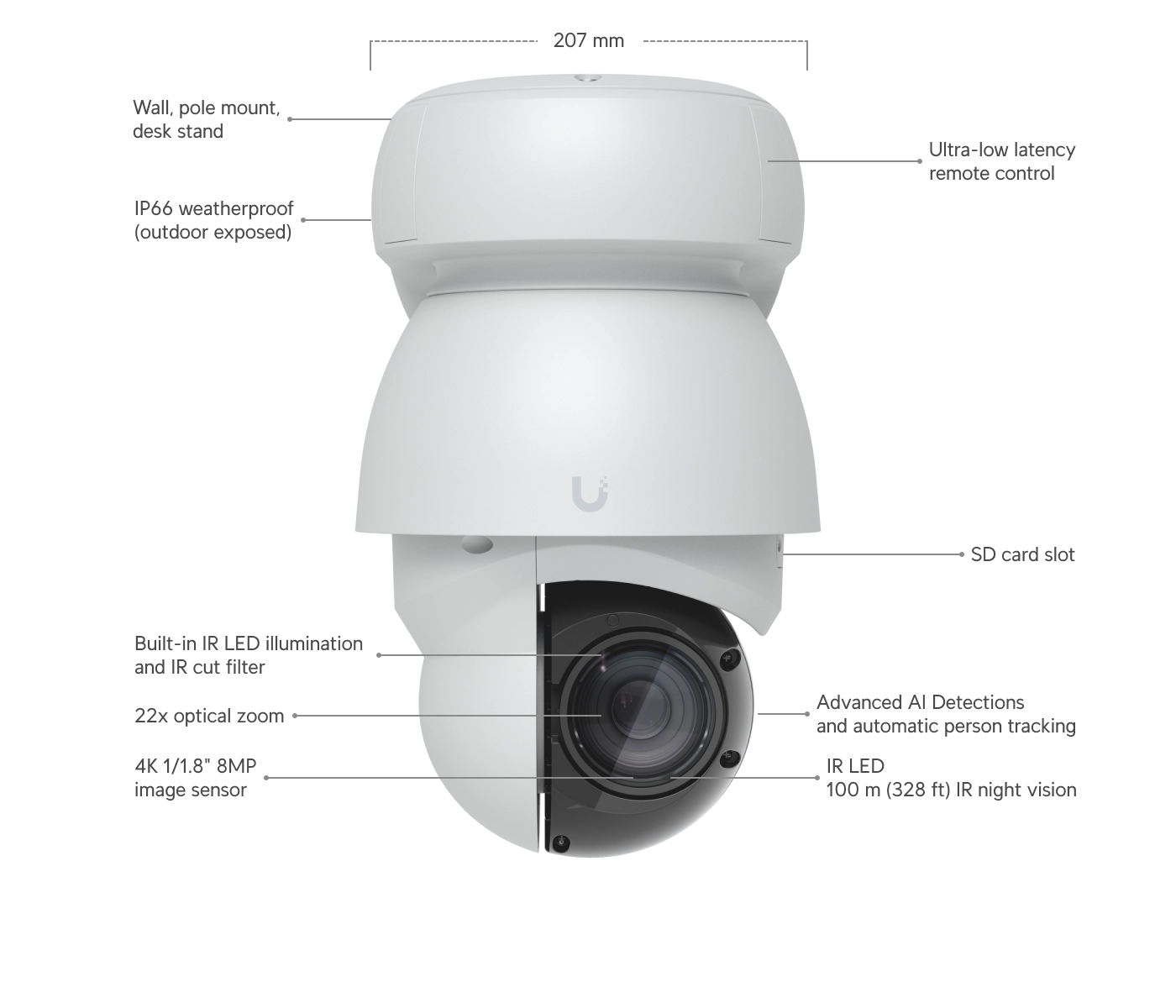 UBIQUITI UVC-AI-PTZ-B INDUSTRIAL-GRADE 4K POE++ PTZ CAMERA, 22X OPTICAL ZOOM, IR LED NIGHT VISION