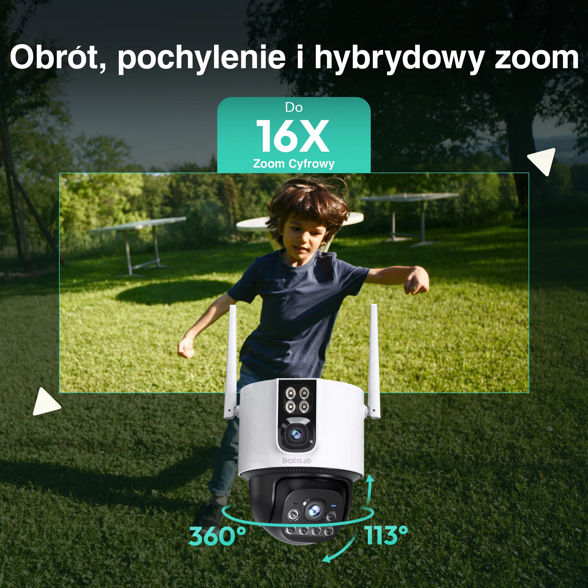 Zoom híbrido