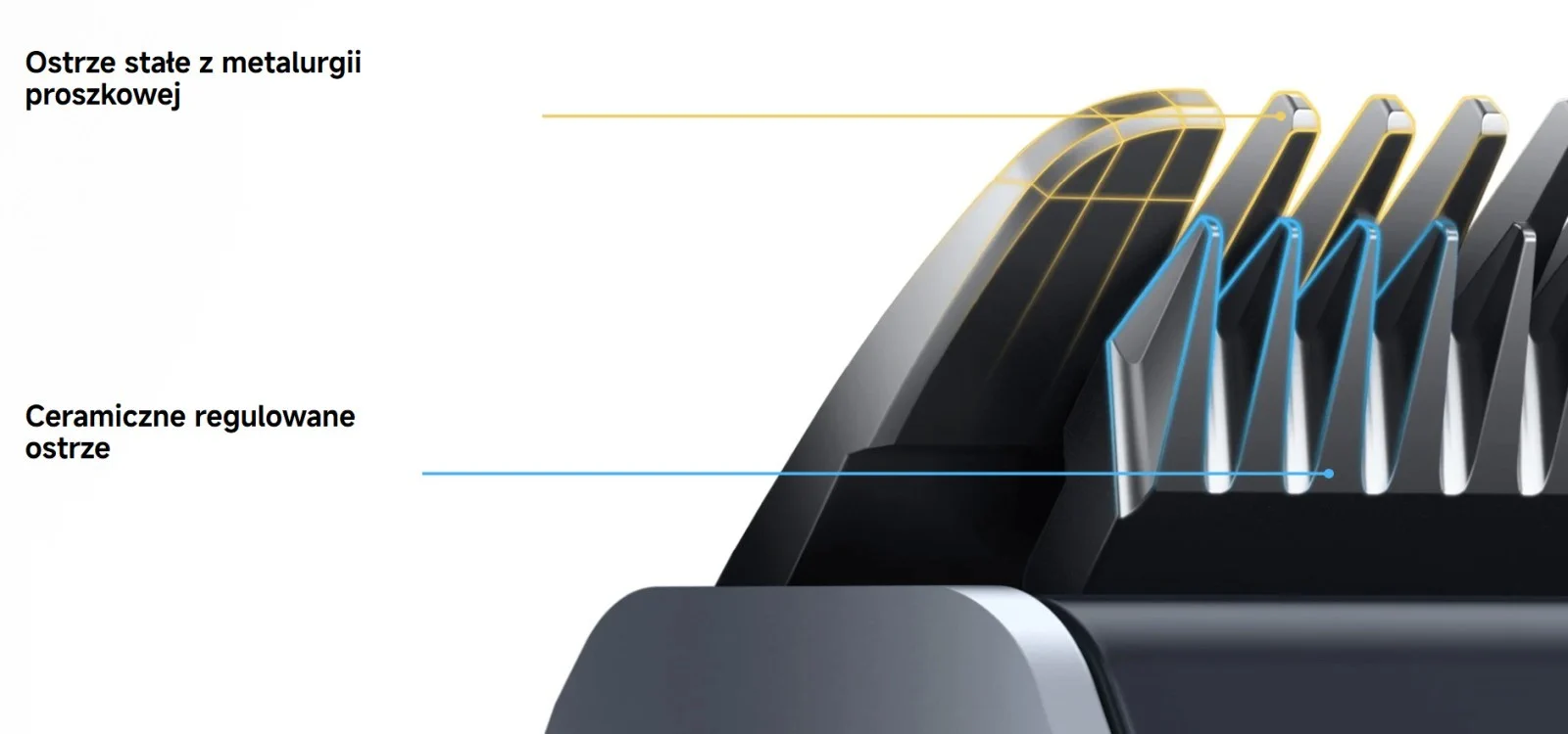 Schemat ostrzy maszynki xiaomi hair clipper 2: stałe ostrze z metalurgii proszkowej i ceramiczne ostrze ruchome