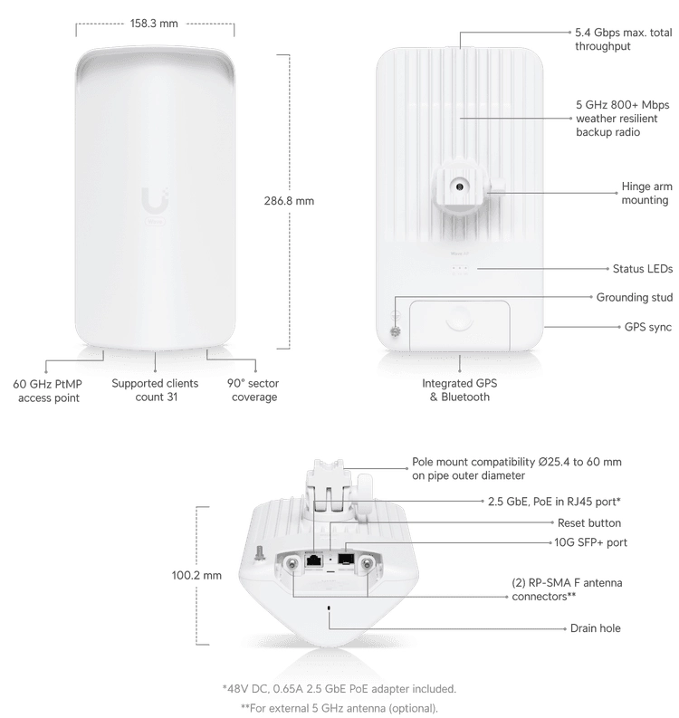 Ubiquiti Wave-AP-Gen2 | Stazione base | 60GHz 5GHz, 2,7Gbps