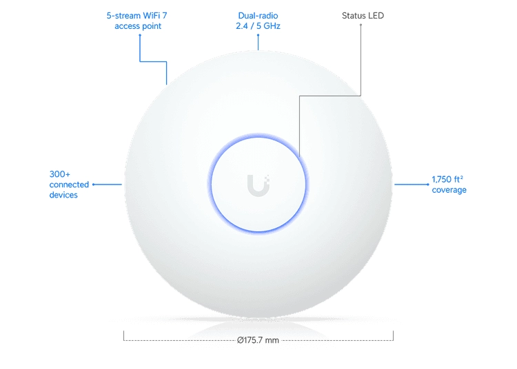UBIQUITI U7-LR PUNTO DE ACCESO WIFI 7, 1X 2.5GBE POE