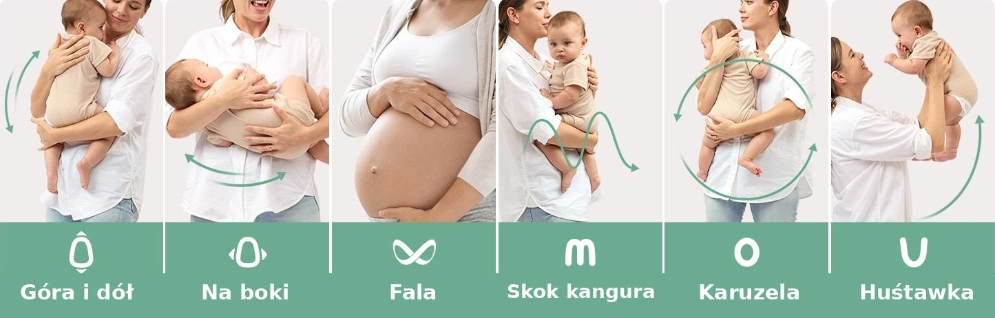 MOMCOZY AW01 COCOSWAY 3D-MOTION ELEKTRICKÁ DĚTSKÁ HOUPAČKA EU
