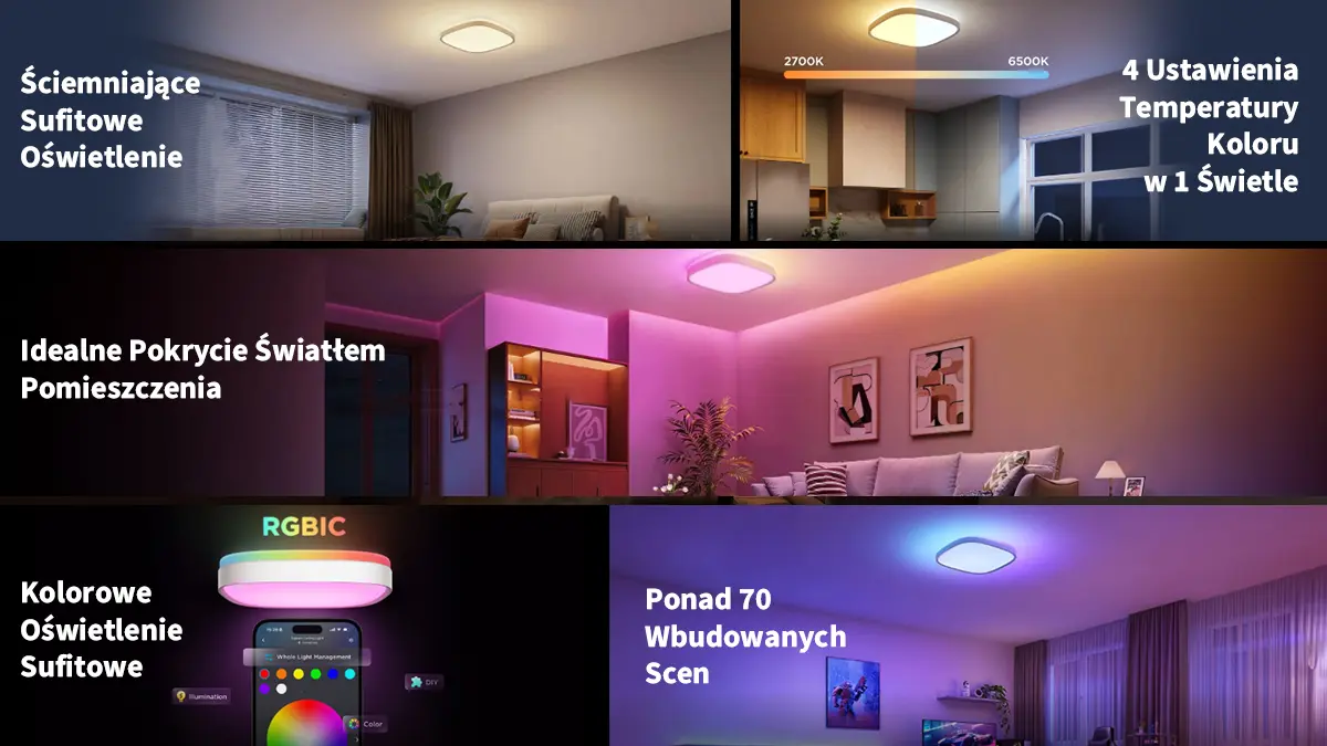 GOVEE H80A4 12INCH RGBW RGBIC SQUARE SMART CEILING LIGHT