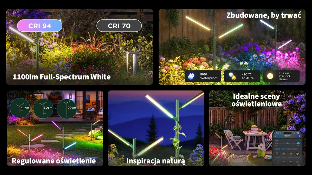 GOVEE H7086 RGBICWW GARDEN LIGHTS