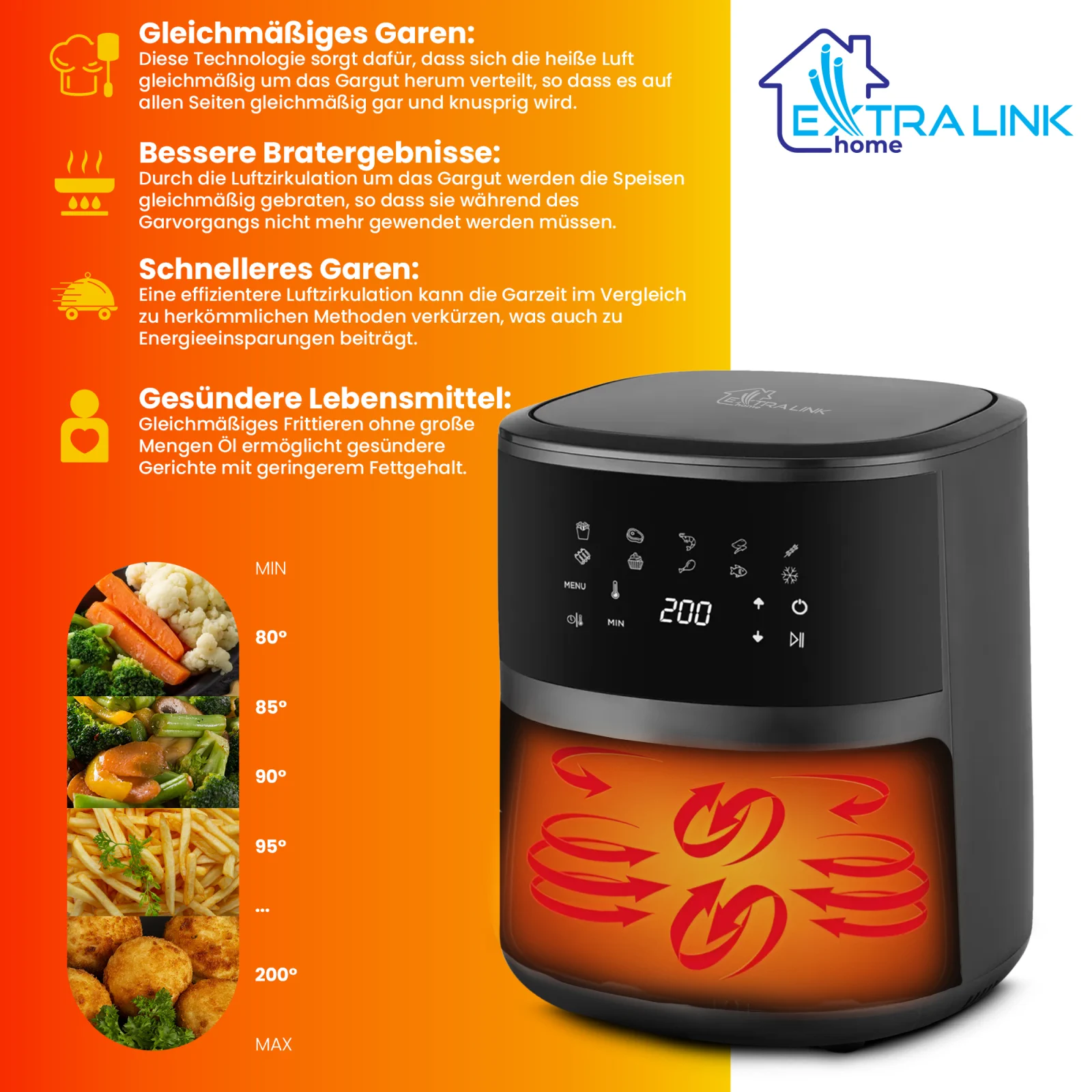extralink sj-420 friteuse frontansicht des bedienfeldes und visualisierung der heissluftbewegung