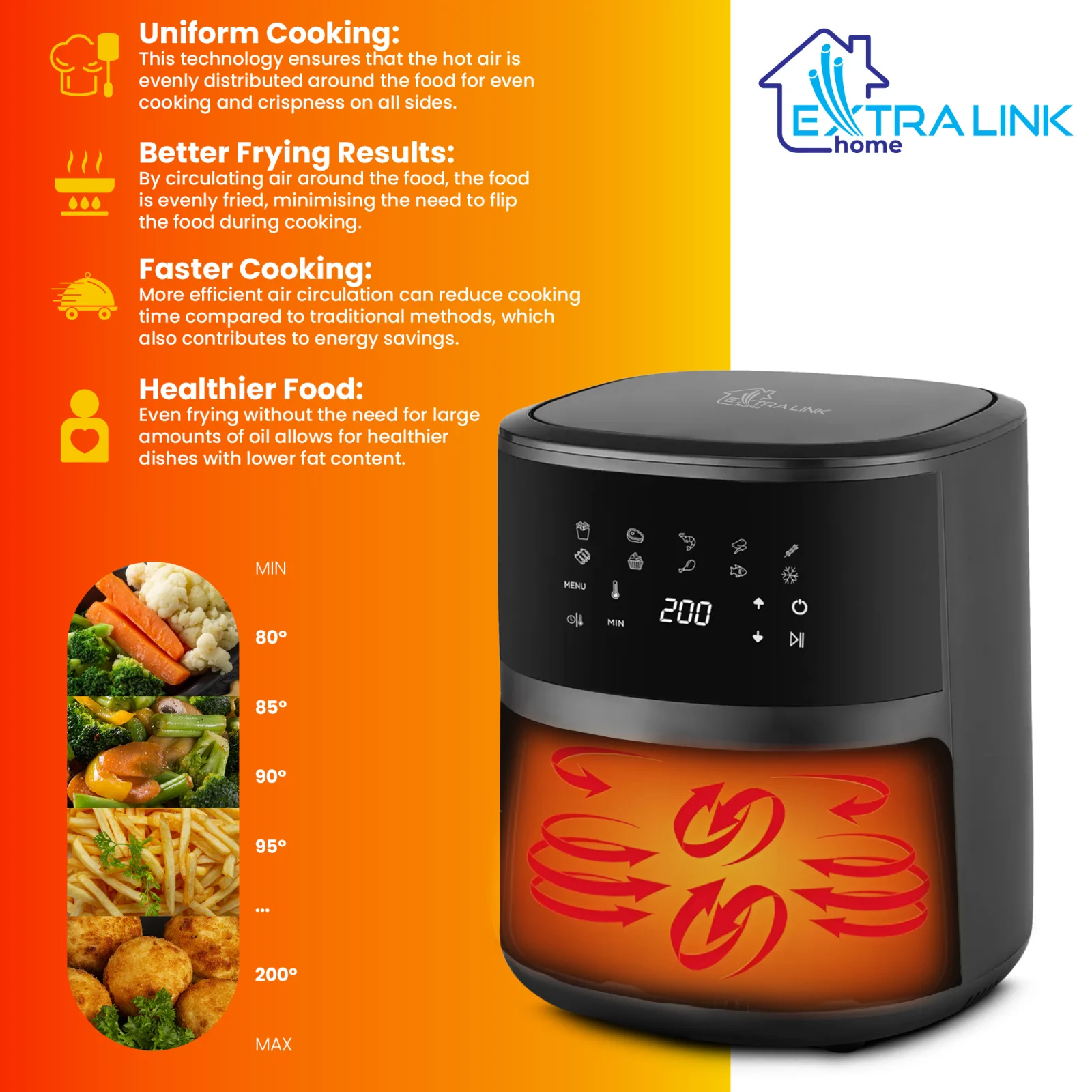 freidora extralink sj-420 vista frontal del panel de control y visualización del movimiento del aire caliente