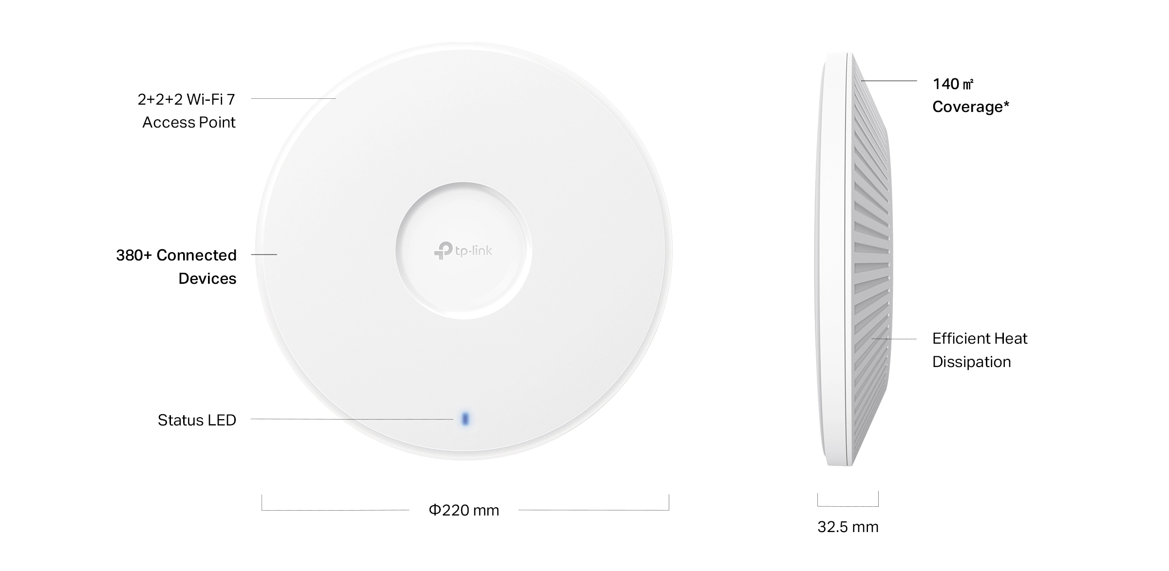 TP-Link Omada EAP772 | Punto de acceso | WiFi 7 BE9300, 1x 2.5 GbE RJ45, PoE, Omada Mesh