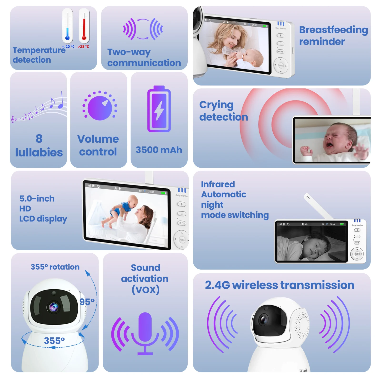 Описанные элементы