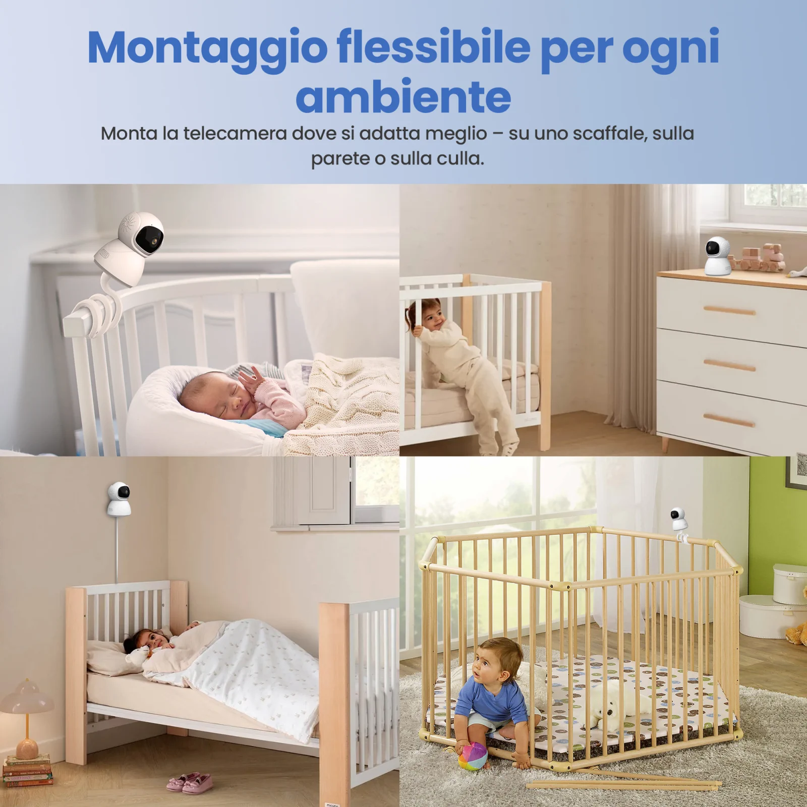 Angolo di visione e modalità notturna