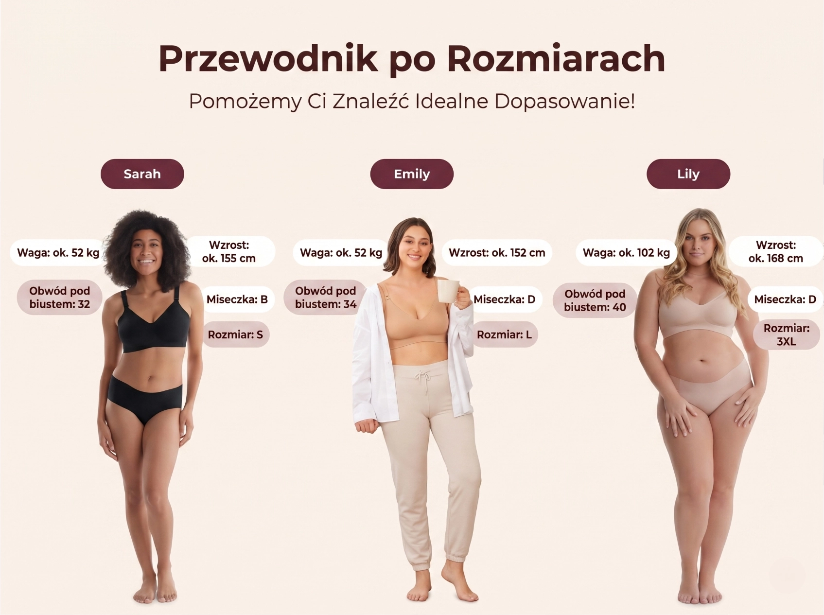 Guia de tamanhos dos sutiãs Momcozy