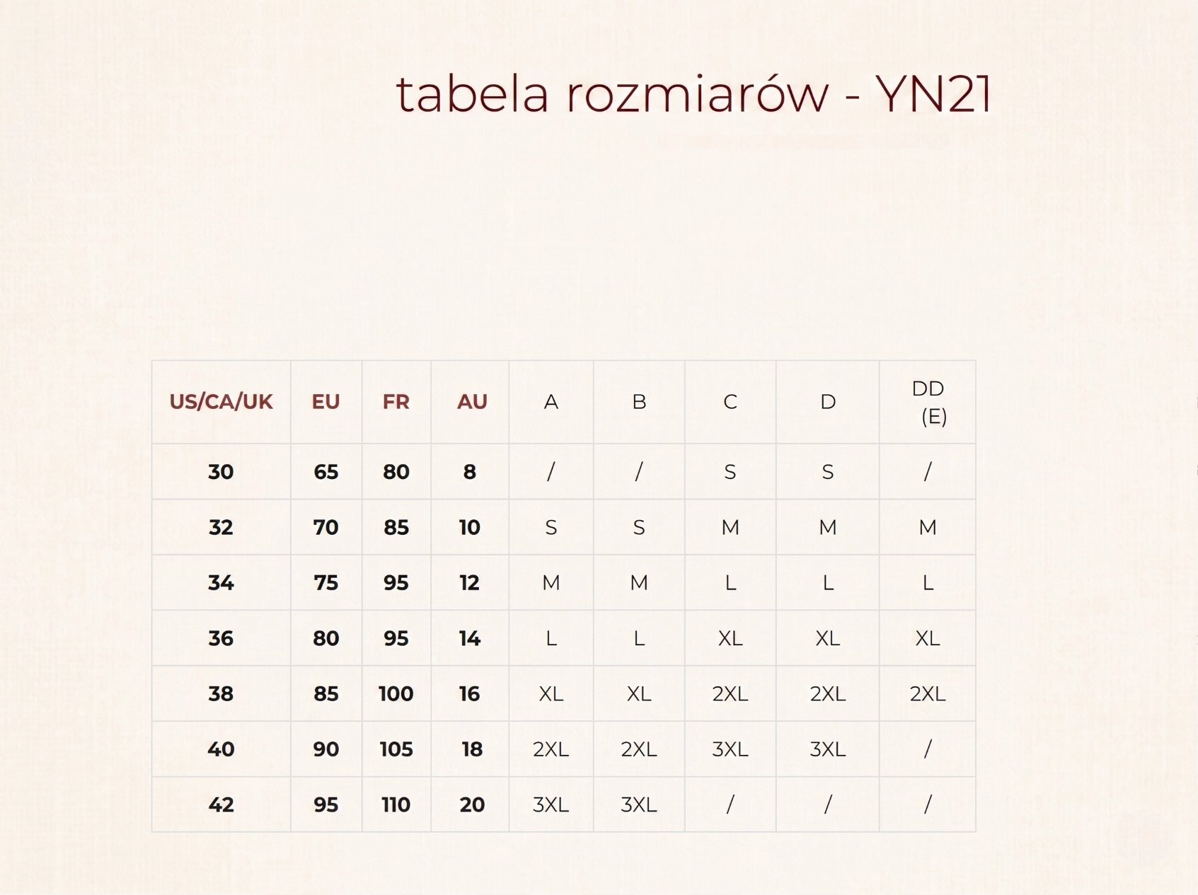 Tableau guide des tailles Momcozy