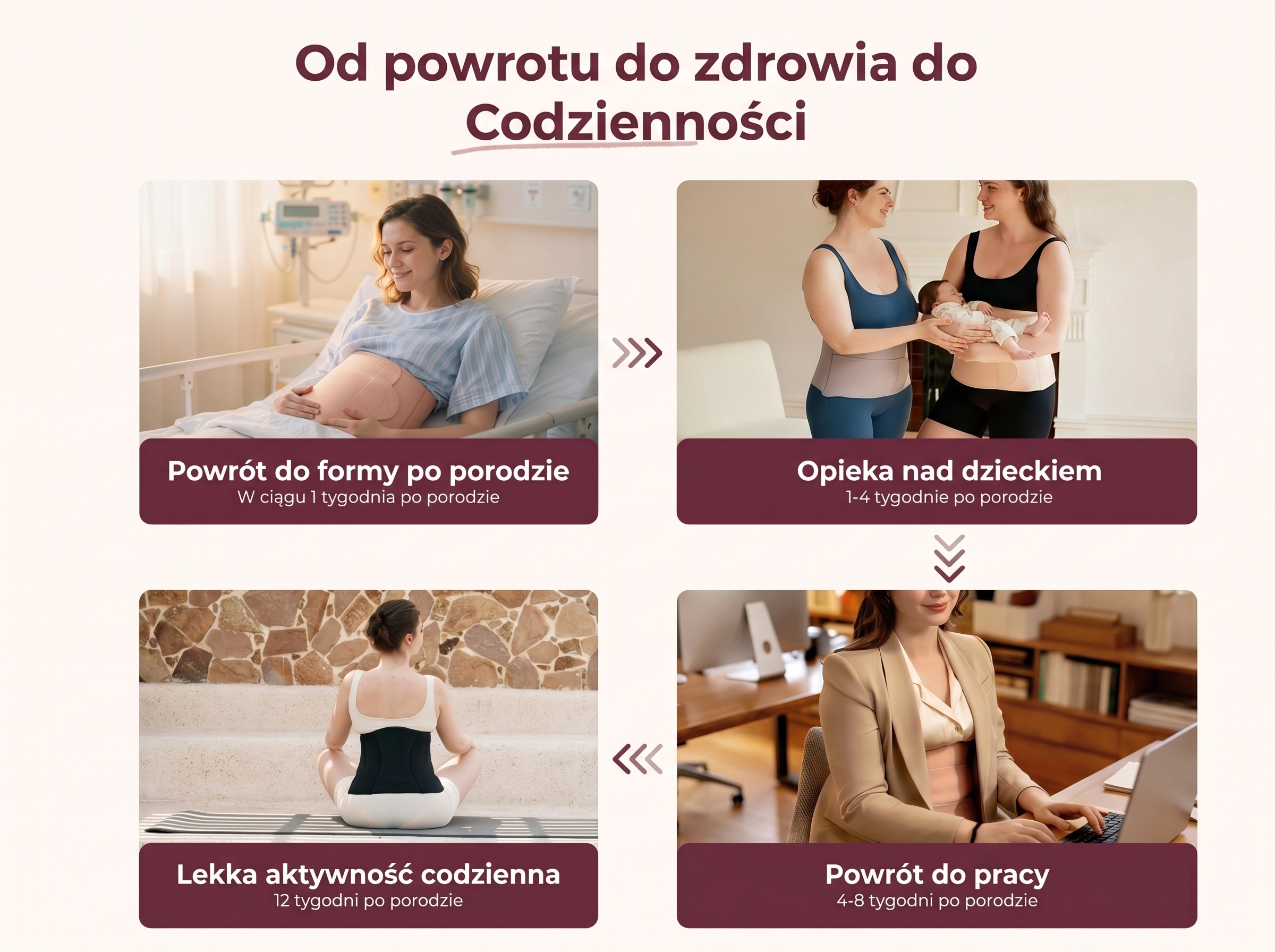 Quatro fotos: mulher no hospital com faixa p&oacute;s-parto, duas mulheres com um beb&eacute;, mulher no jardim e no escrit&oacute;rio