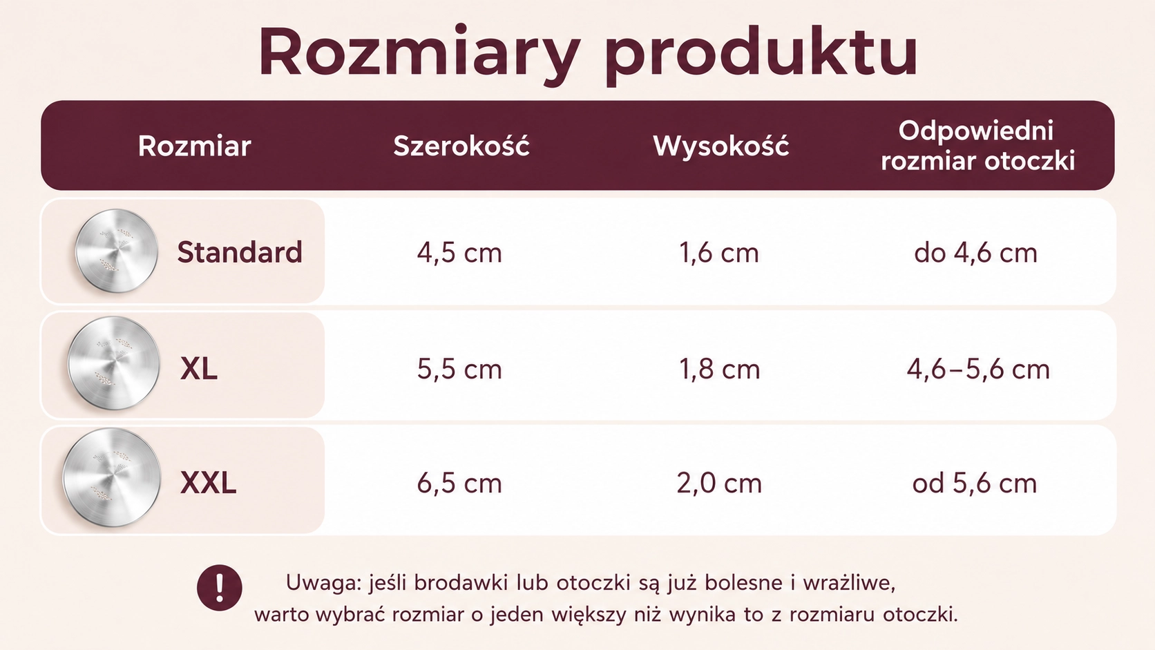 Tabulka velikostí krytů: Standard, XL a XXL spolu se šířkou, výškou a odpovídající velikostí dvorce